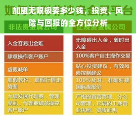 加盟无限极要多少钱，投资、风险与回报的全方位分析