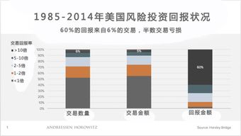 加盟无限极要多少钱，投资、风险与回报的全方位分析