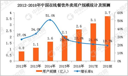 吉安产后修复加盟，了解投入成本，规划事业蓝图