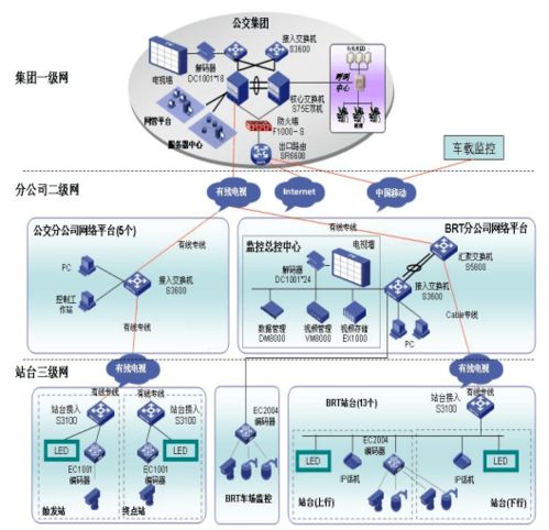 江苏智能运维加盟费解析，费用构成与投资回报评估