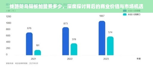 线路防鸟隔板加盟费多少，深度探讨背后的商业价值与市场机遇