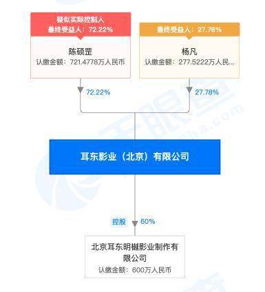 齐状元加盟费，了解背后的商业逻辑与投资策略