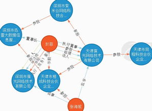 齐状元加盟费，了解背后的商业逻辑与投资策略