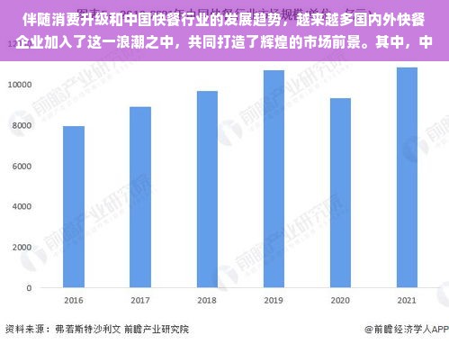 汉堡店加盟，费用分析与成功经营指南