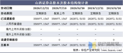 仙人掌足疗加盟多少钱——全面解析足疗加盟成本与收益