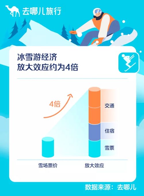 探究等渔号加盟的费用与可能背后的商业价值