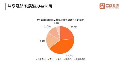 玻璃水代理需要多少钱加盟？全面解读加盟成本与潜在收益