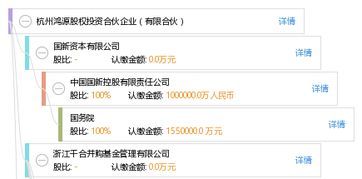 杭州朝鸿科技加盟费探讨，时代拐点与创新前景下的热议话题