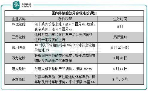 关于聊城快餐店加盟的多样费用及背后因素解析