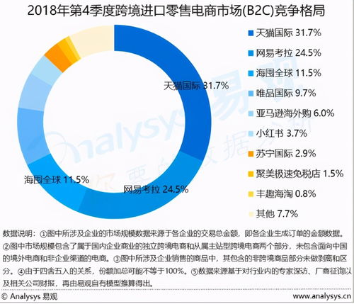 全球优品加盟费用解读，深度分析成本与潜在收益