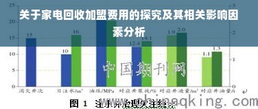 关于家电回收加盟费用的探究及其相关影响因素分析