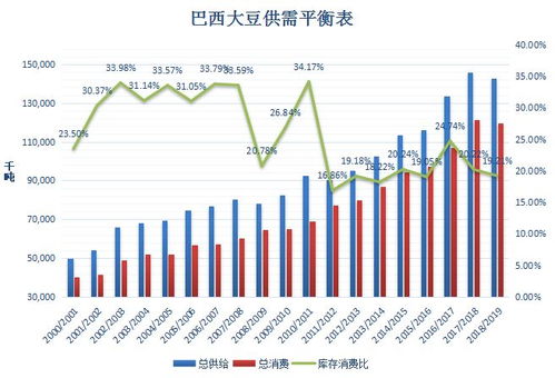 绵阳现捞卤食加盟投资分析，投资成本与市场调研详解