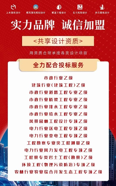 市政设计院加盟多少钱啊？——深度解读市政设计行业的加盟成本与效益