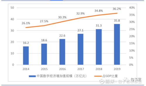 盐城加盟葡萄酒需要多少钱？多维度分析投资成本与潜在收益