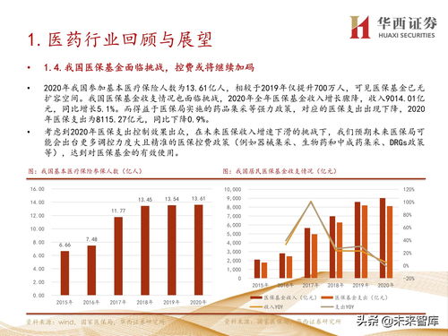 盐城加盟葡萄酒需要多少钱？多维度分析投资成本与潜在收益