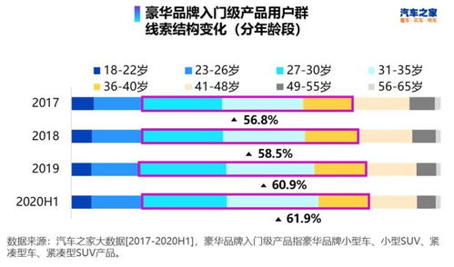 福佳林加盟费及成本与收益全面解析