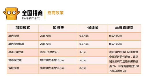 湖北加盟开宠物店的盈利潜力分析