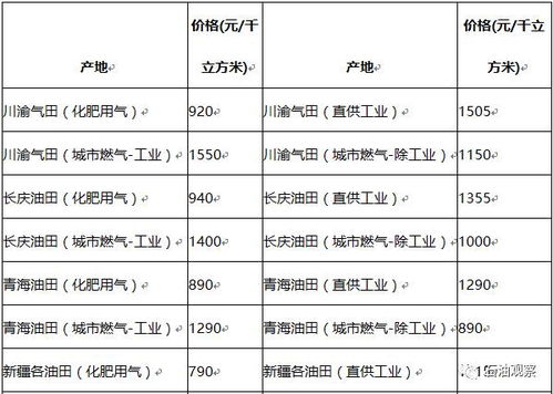 鹅千寻特色小吃加盟费用与创业机遇解析