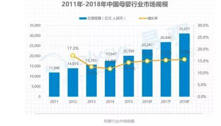 关于福建小吃馆加盟设备与费用考量分析