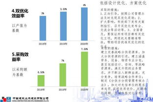 济南加盟开宠物店的全面解析，投资成本与经营策略