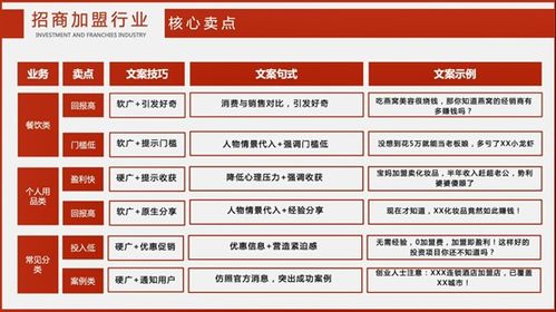 北京刮刮乐加盟费用全面解析，投入与前景展望