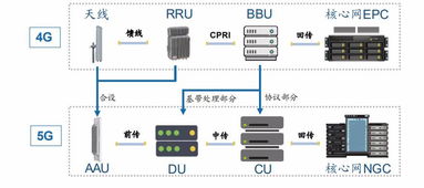 江苏共享充电柜加盟费用深度解析，投资成本与潜在收益的平衡点