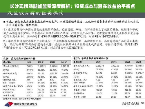 长沙现捞鸡腿加盟费深度解析，投资成本与潜在收益的平衡点