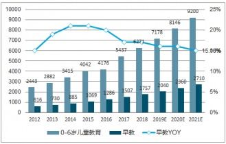 长沙现捞鸡腿加盟费深度解析，投资成本与潜在收益的平衡点