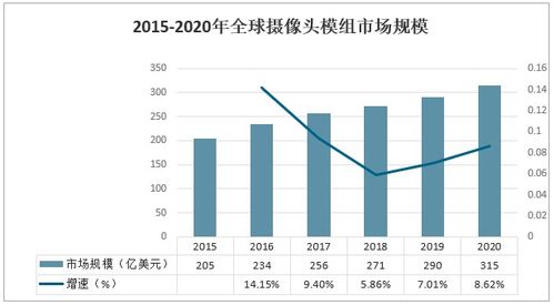 长沙现捞鸡腿加盟费深度解析，投资成本与潜在收益的平衡点