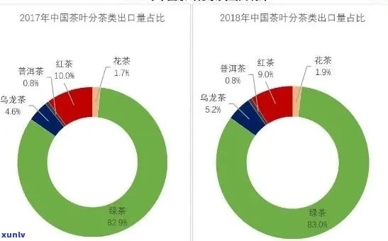 江西毛尖茶品牌加盟费深度解析，投资成本与潜在收益的平衡点