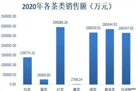 江西毛尖茶品牌加盟费深度解析，投资成本与潜在收益的平衡点