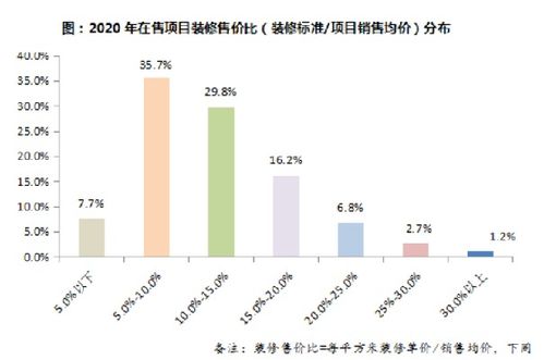 张家界加盟消防项目成本与投入分析