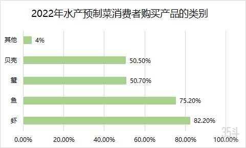 福建预制菜加盟费究竟多少钱？全面解读加盟成本与收益