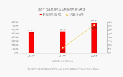 支付宝小程序加盟费深度解析，投入成本与潜在收益的综合考量