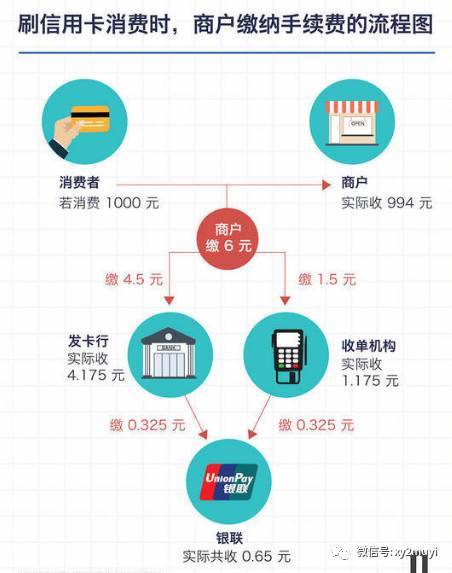 支付宝小程序加盟费深度解析，投入成本与潜在收益的综合考量