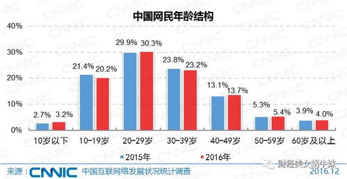 支付宝小程序加盟费深度解析，投入成本与潜在收益的综合考量