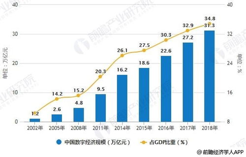 九江加盟餐饮费用详解，投资预算与经营要素分析