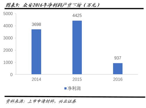 加盟传统快餐店需要多少钱？全方位解读成本与费用