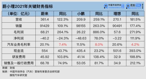 辽宁加盟汽车价格分析，成本与收益的权衡