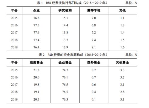 揭秘天津八巨老卤加盟费用，投入与回报的全方位解析