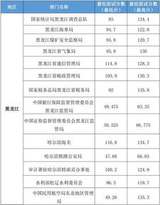 黑龙江牛蛙面加盟费深度解析，投资成本与潜在收益的平衡点