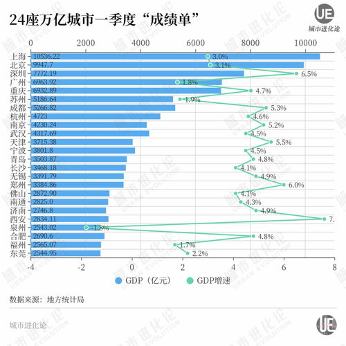 泉州贝肯熊加盟所需投资及综合考量因素详解