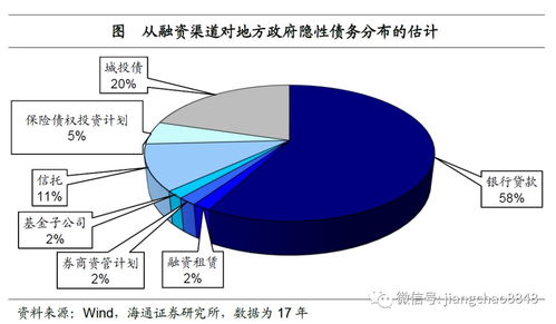 锋达通加盟费用分析，洞悉投资成本与潜在收益