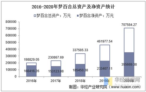 锋达通加盟费用分析，洞悉投资成本与潜在收益