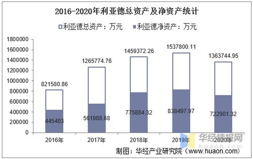 宿迁加盟辣子鸡店完全解析，成本、收益与投资建议