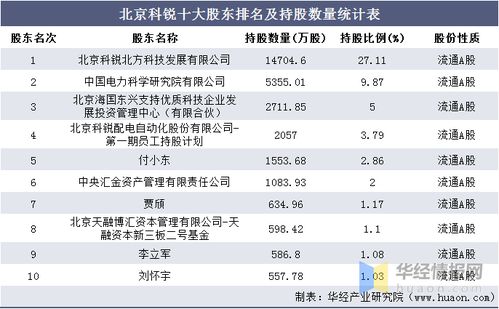 百味王加盟费深度解析，投资成本与潜在收益的平衡点