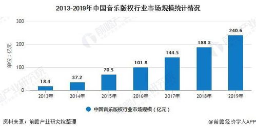 重庆万州养发加盟费全面解析与业务前景展望