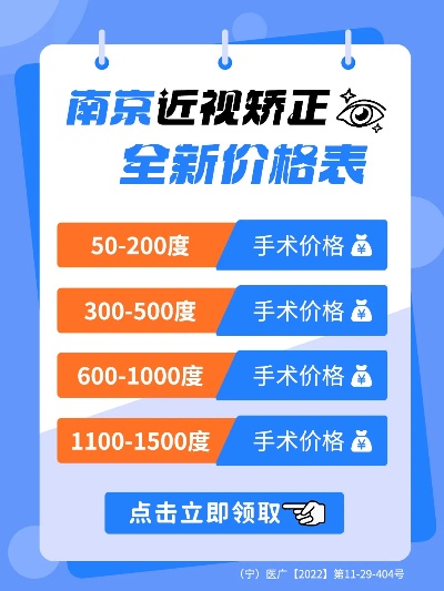 探索南京近视眼矫正加盟背后的成本与挑战，价值剖析和蓝图勾画