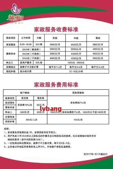 加盟家政公司要多少钱？全面解读加盟费用及投资考量