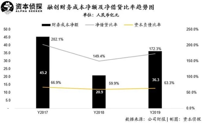 青禾耳道加盟投资解析，多元因素考量下的成本与收益分析